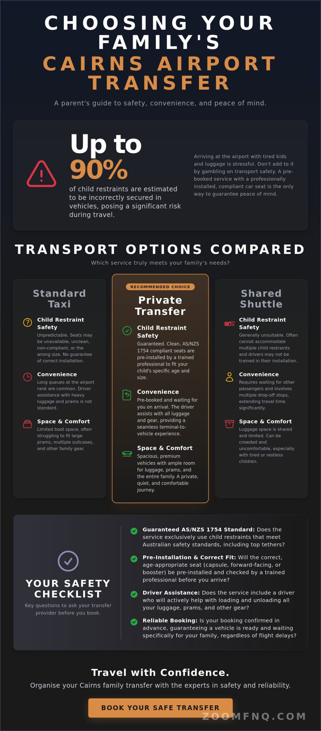 Cairns Airport Transfer with Car Seat: The 2026 Family Safety Checklist