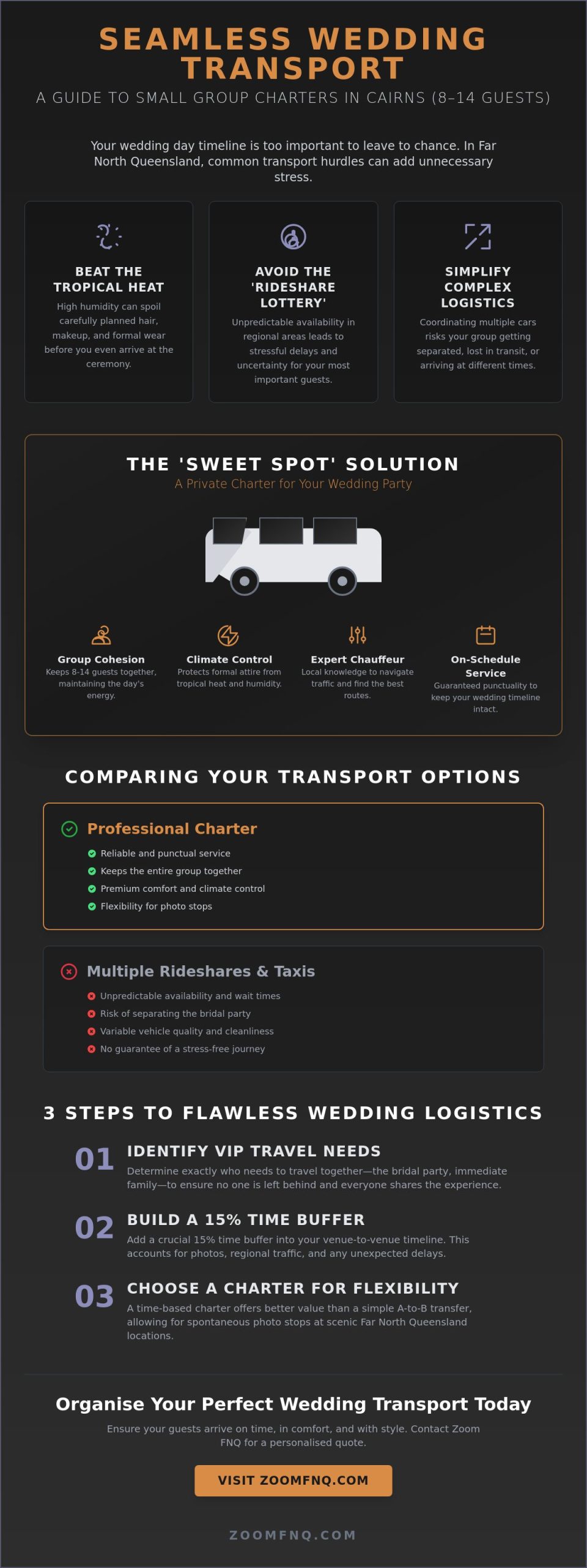 Cairns Wedding Transport for Small Groups: The 2026 Logistics Guide