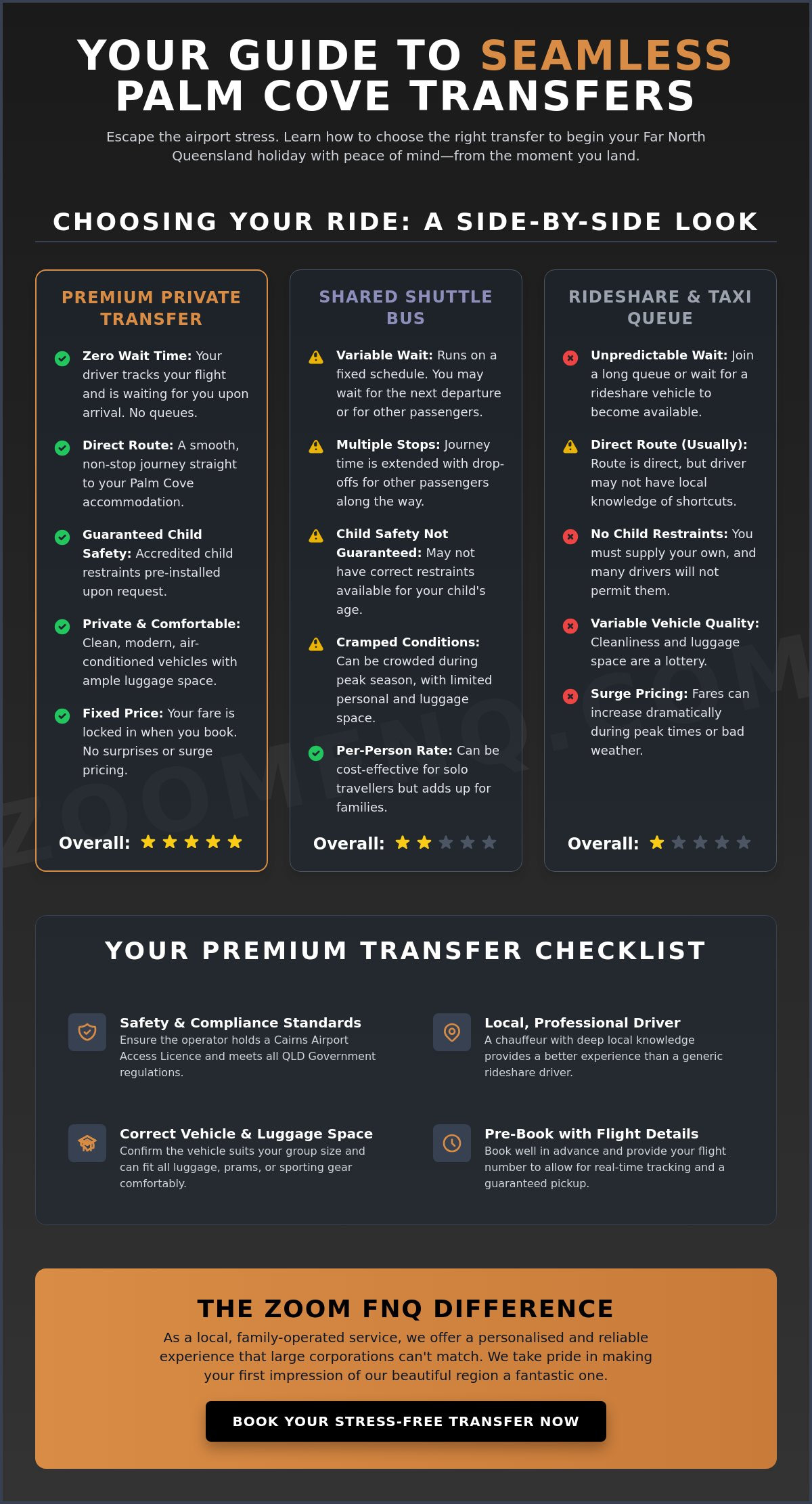 Palm Cove Transfers: The Ultimate 2026 Buying Guide for Private Travel