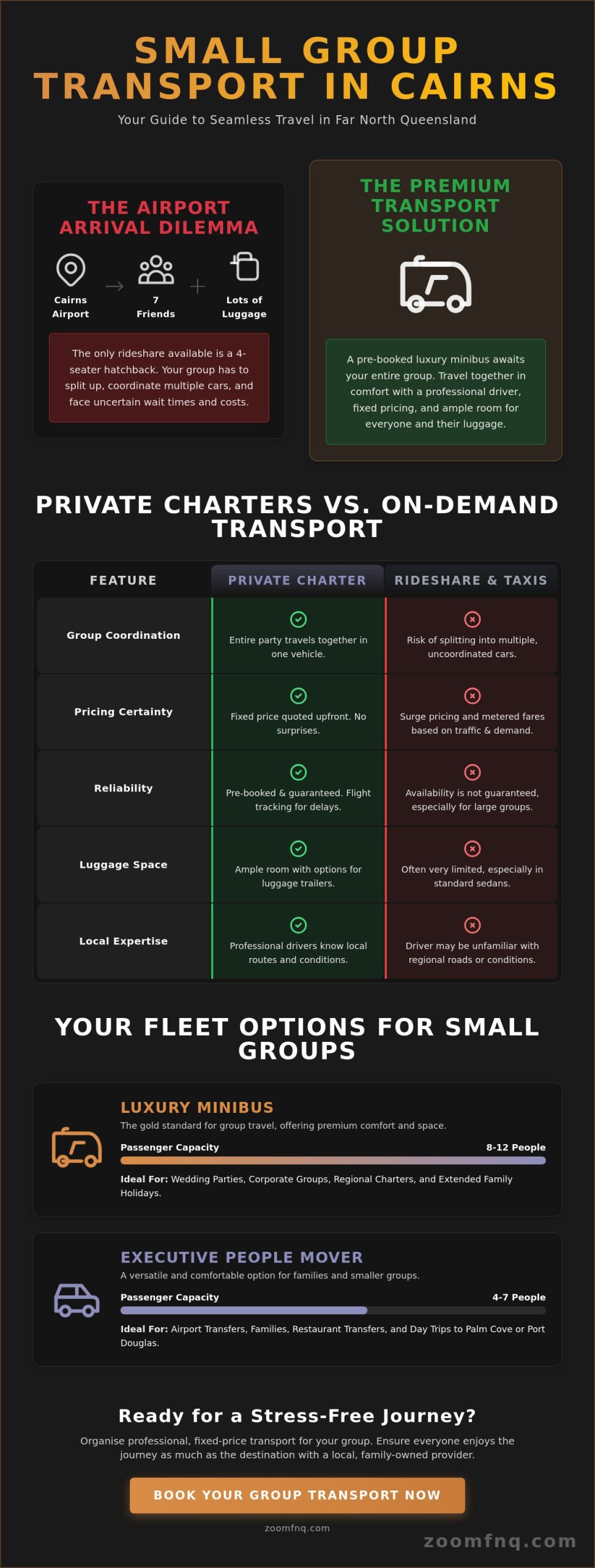 Small Group Transport in Cairns: The Ultimate 2026 Guide for Seamless Travel