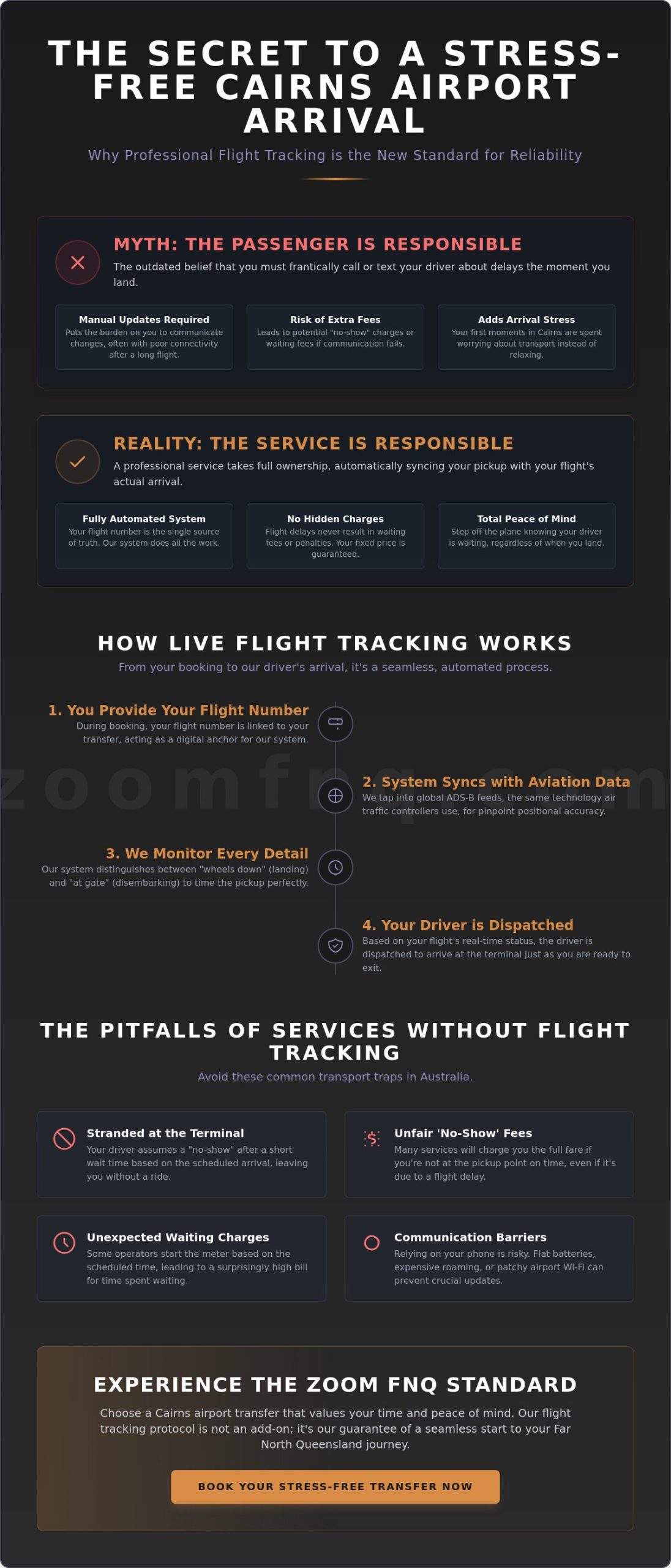 Cairns Airport Transfer Flight Tracking: 5 Myths Busted for Reliable Travel