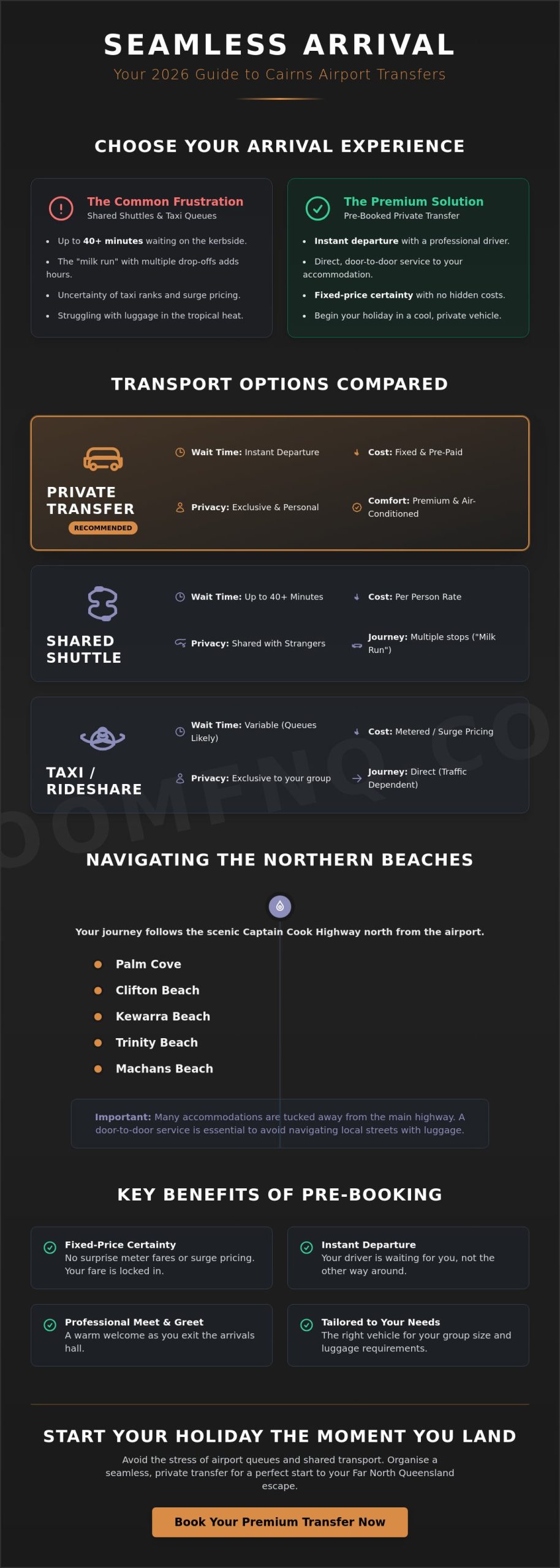 Transport from Cairns Airport to Northern Beaches: Your 2026 Travel Guide
