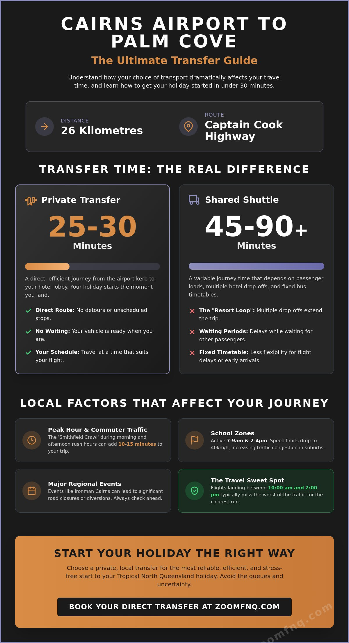 Cairns to Palm Cove Transfer Time: The 2026 Local’s Guide