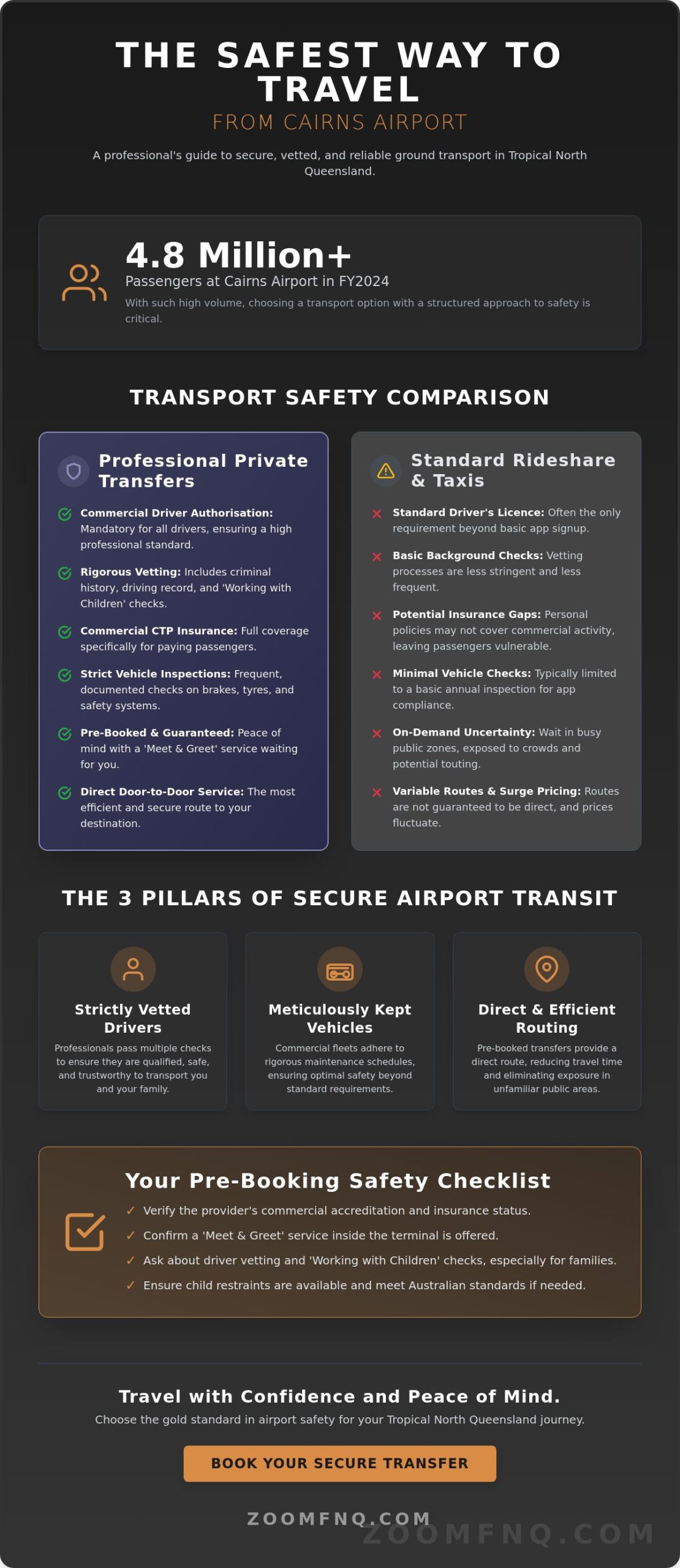 Safest Way to Travel from Cairns Airport: A 2026 Guide to Secure Transit