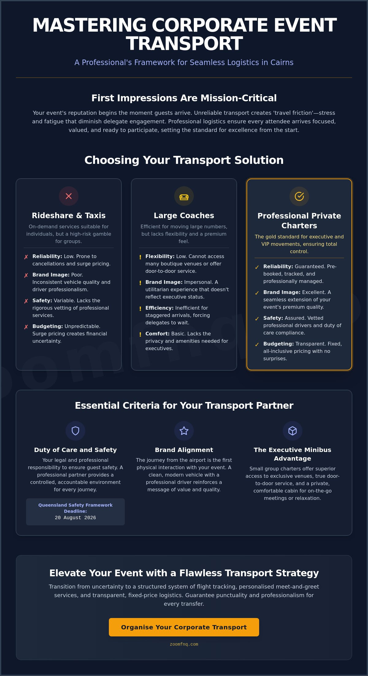 Cairns Corporate Event Transport Solutions: A 2026 Guide to Executive Logistics