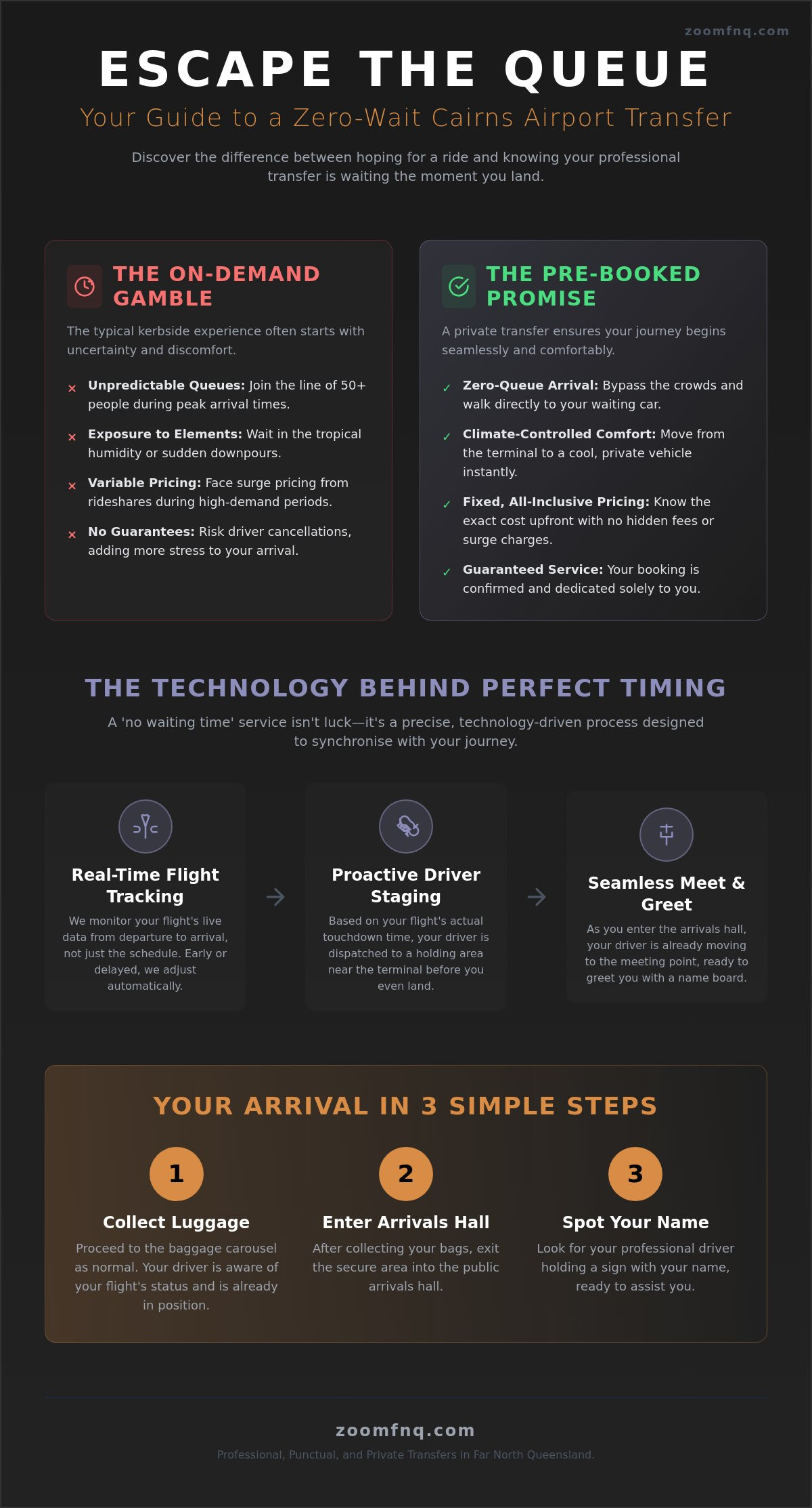 Cairns Airport Transfer No Waiting Time: The 2026 Guide to Seamless Arrivals