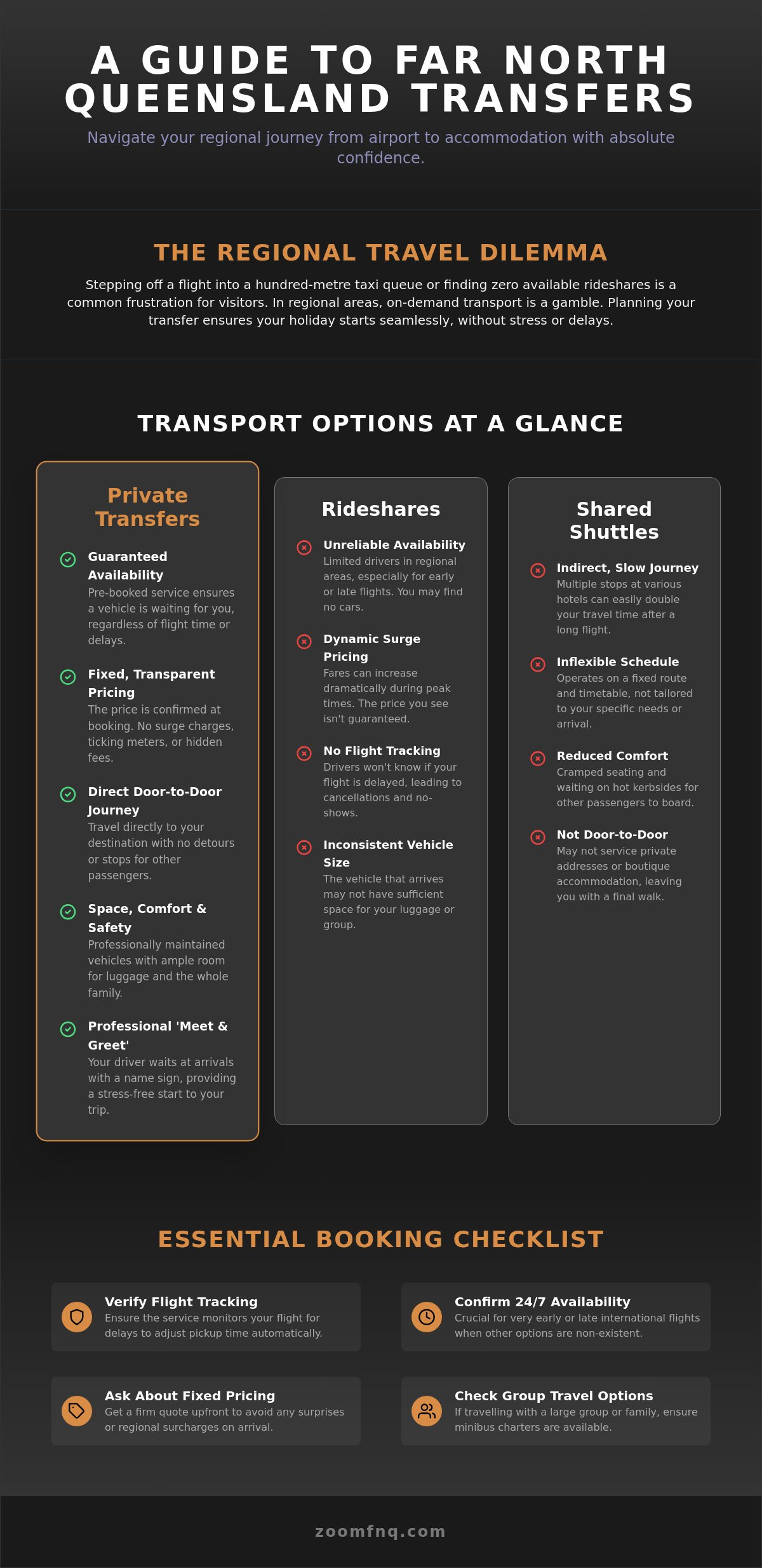 Far North Queensland Transfers: The 2026 Guide to Premium Regional Travel