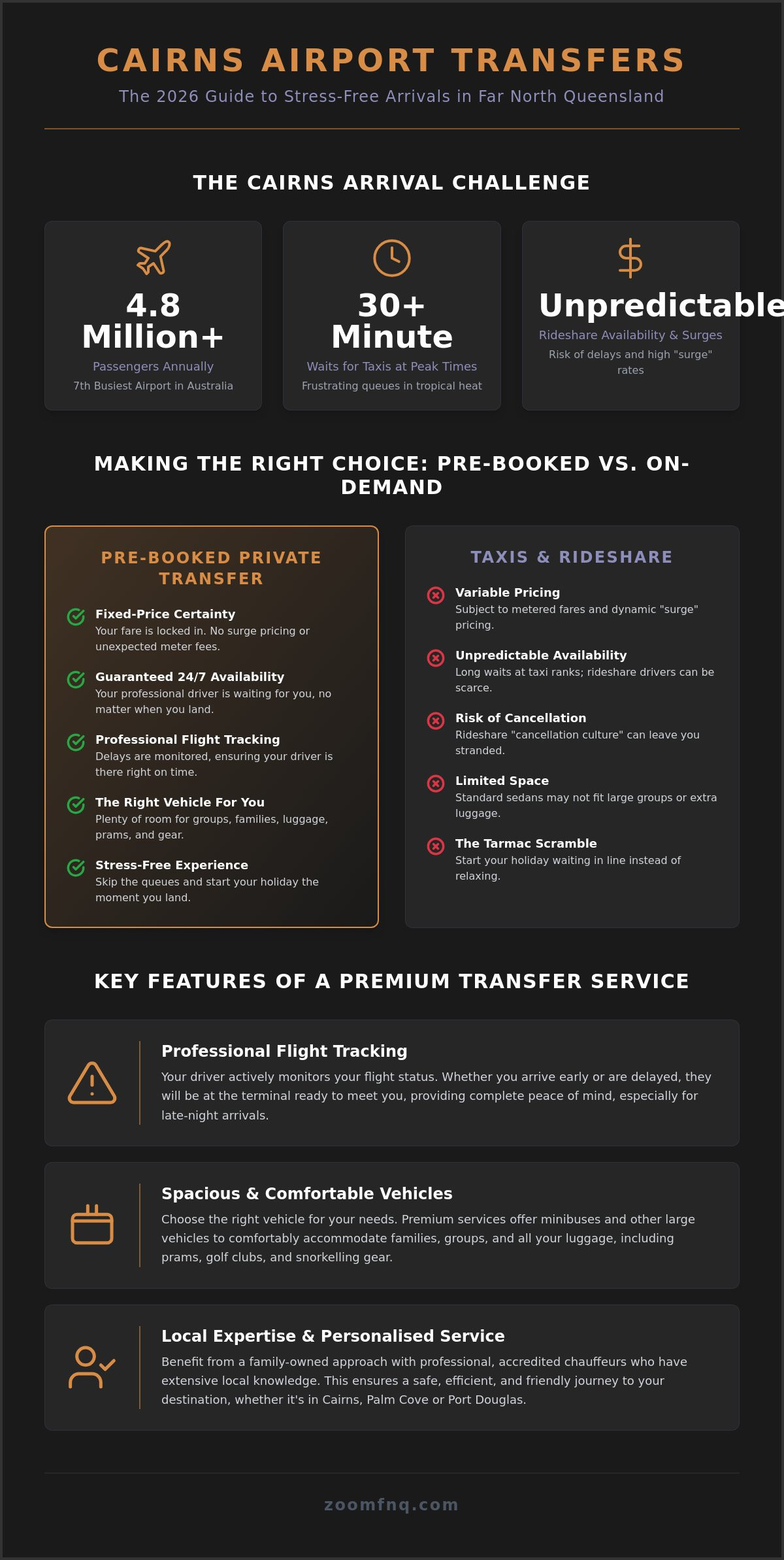 Pre-Book Airport Transfer Cairns: The 2026 Guide to Stress-Free Travel