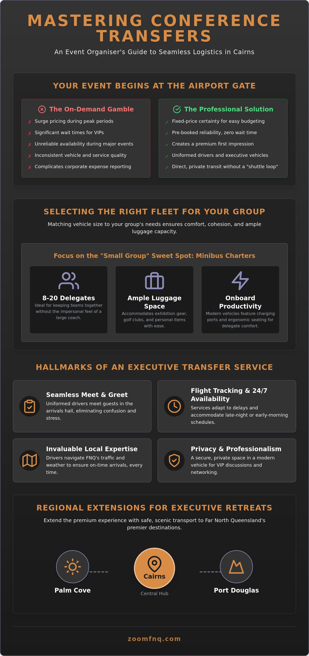 Conference Transfers Cairns: The 2026 Executive Logistics Guide
