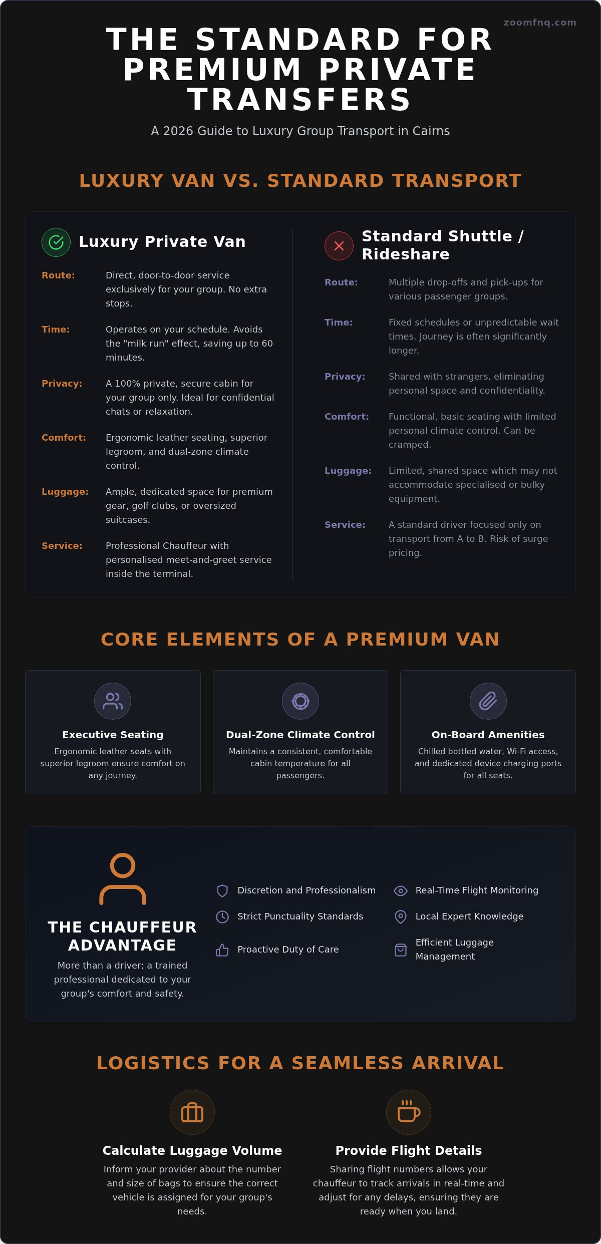 Luxury Van Transfer Cairns: The 2026 Guide to Premium Group Travel
