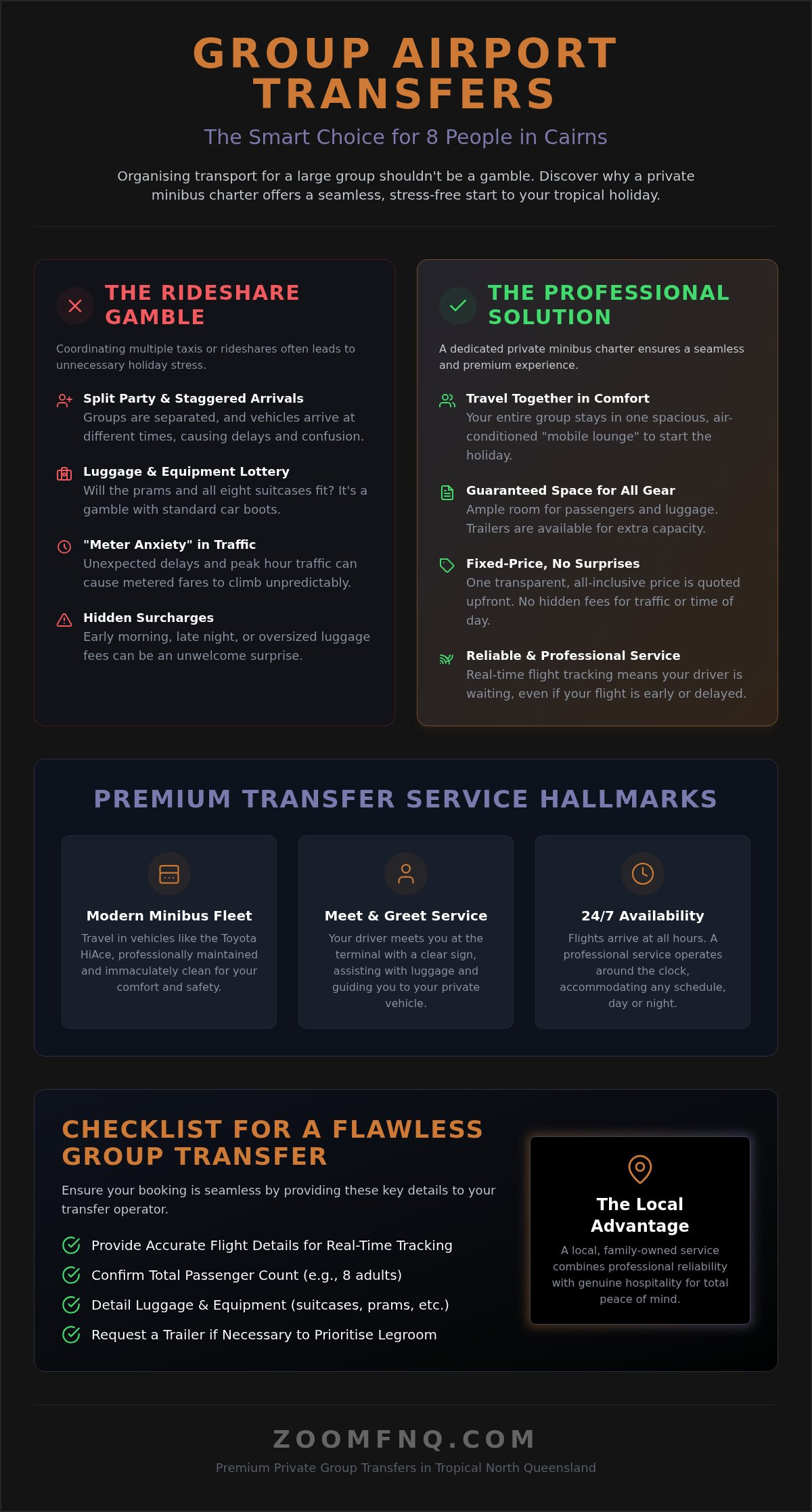 Cairns Airport Transfer for 8 People: The 2026 Premium Group Travel Guide