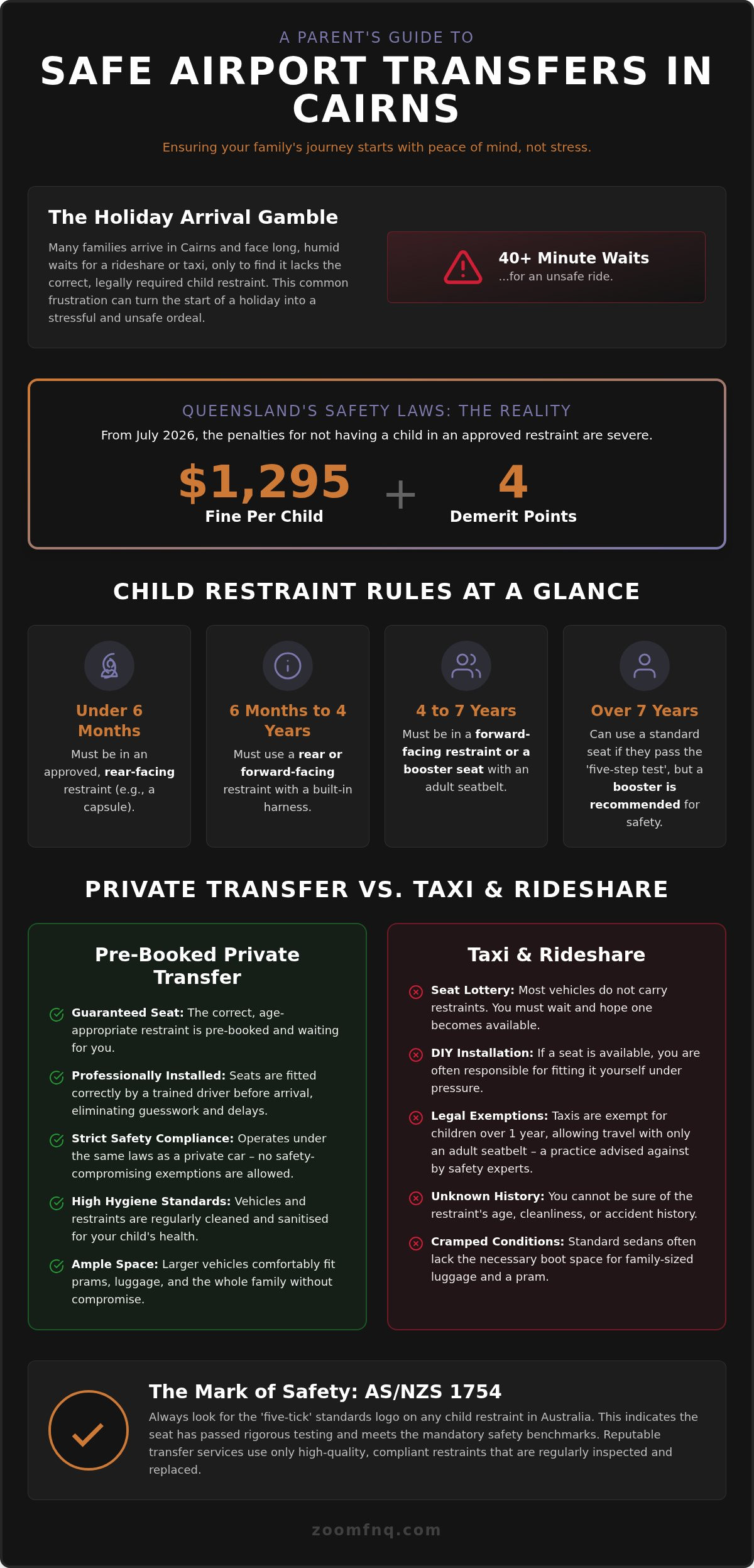 Cairns Airport Transfer with Baby Seat: The 2026 Family Travel Guide
