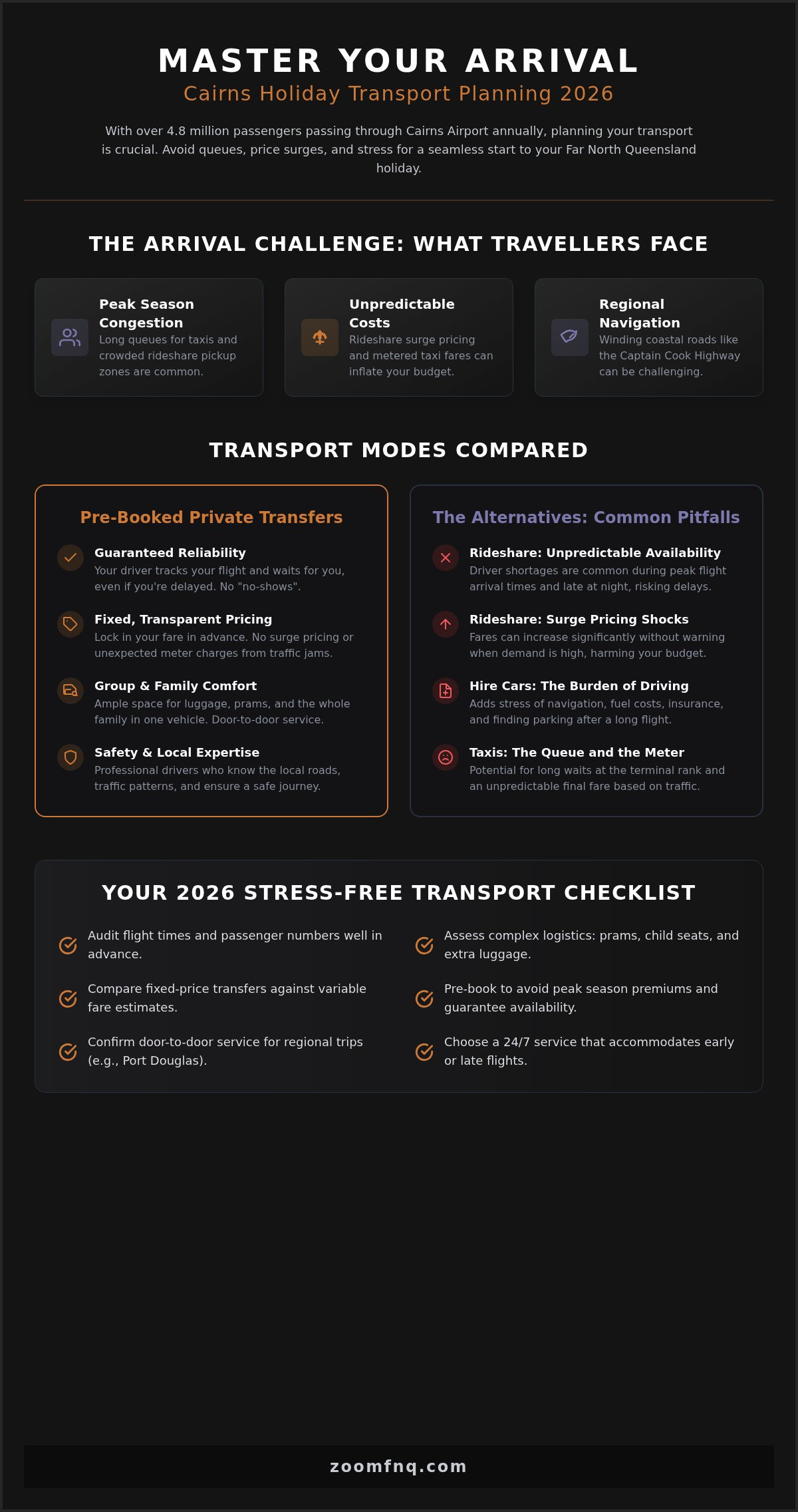Cairns Holiday Transport Planning: The 2026 Guide to Seamless Travel