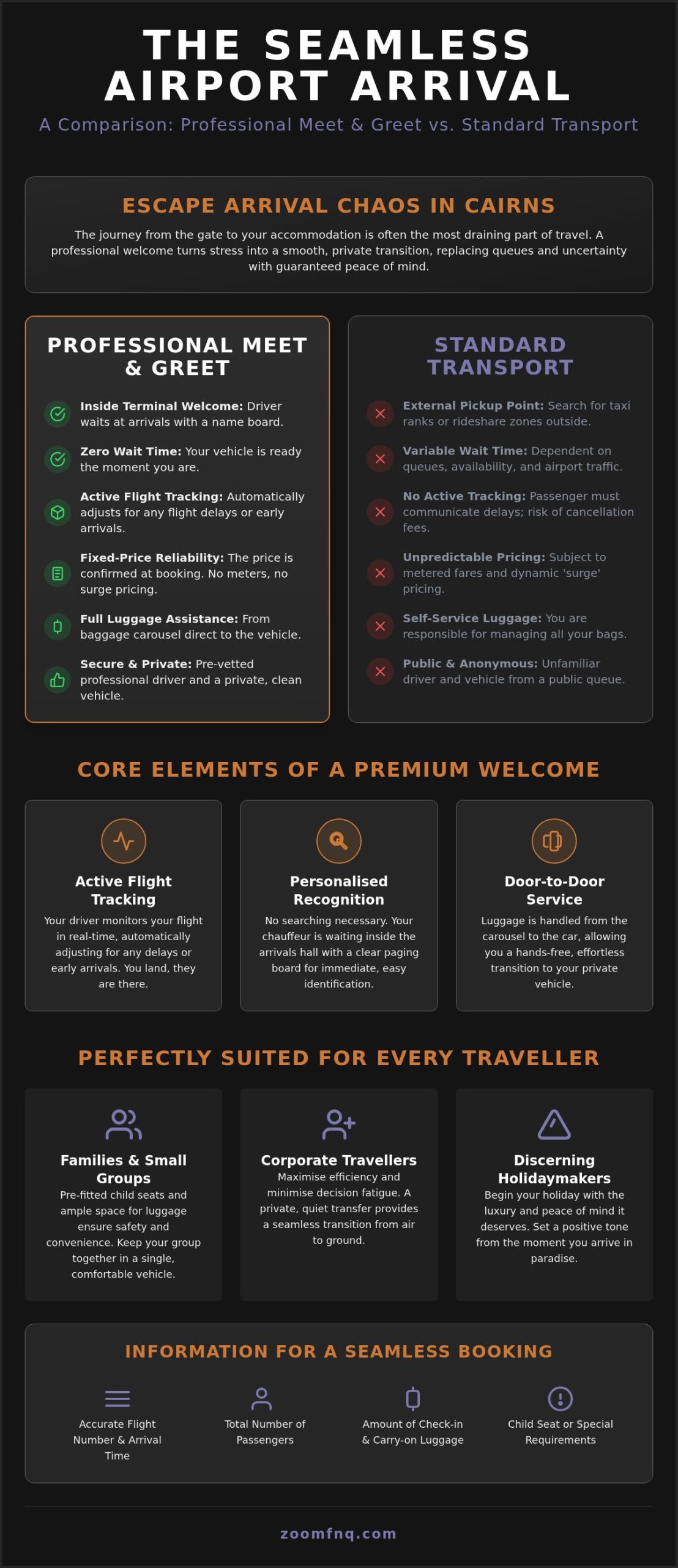 Cairns Airport Meet and Greet Service: The 2026 Guide to Premium Arrivals