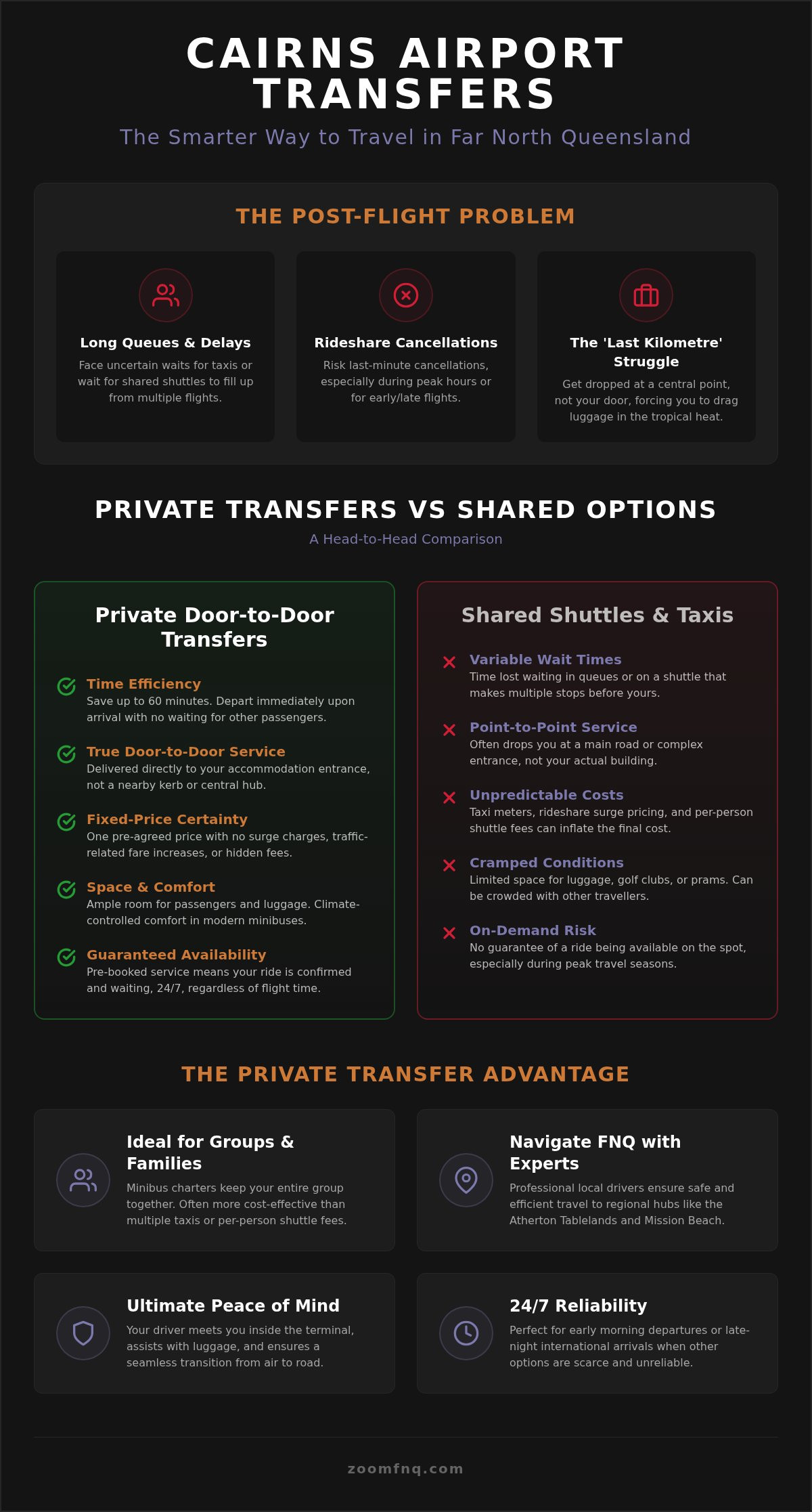Door to Door Transfers Cairns: The Ultimate Guide to Stress-Free Travel (2026)