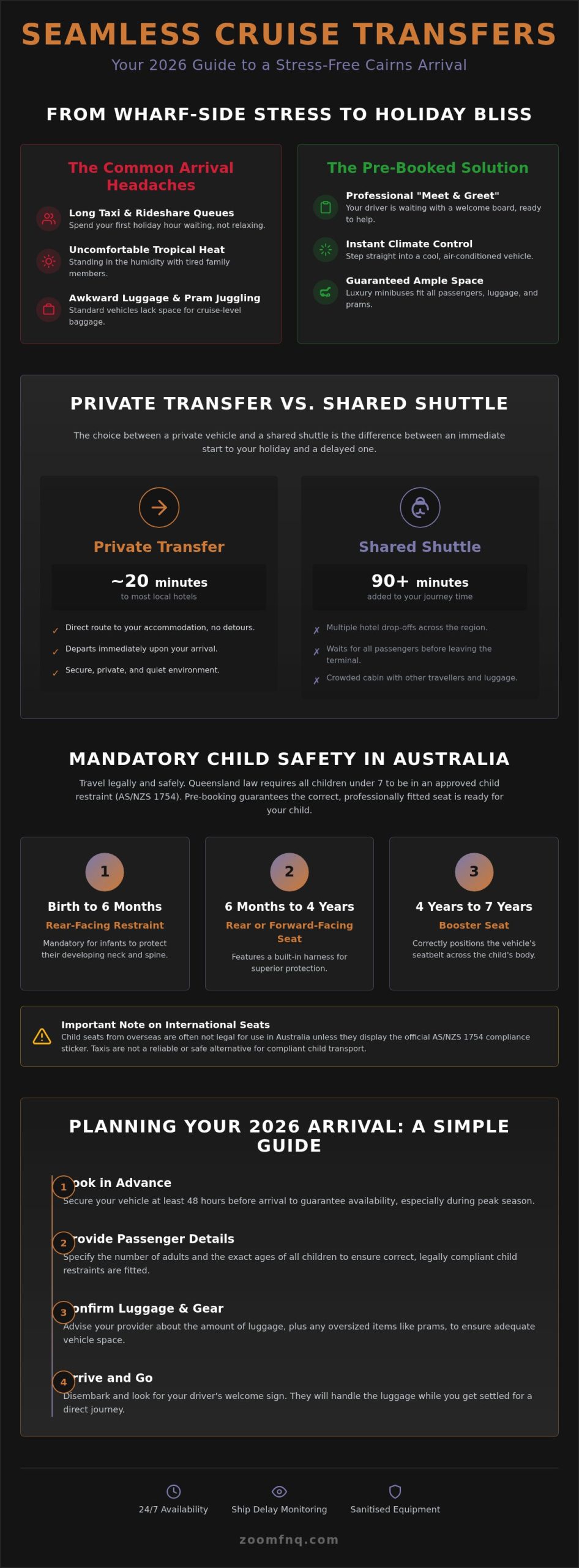 Cairns Cruise Ship Terminal Transfers: The 2026 Guide to Private Travel