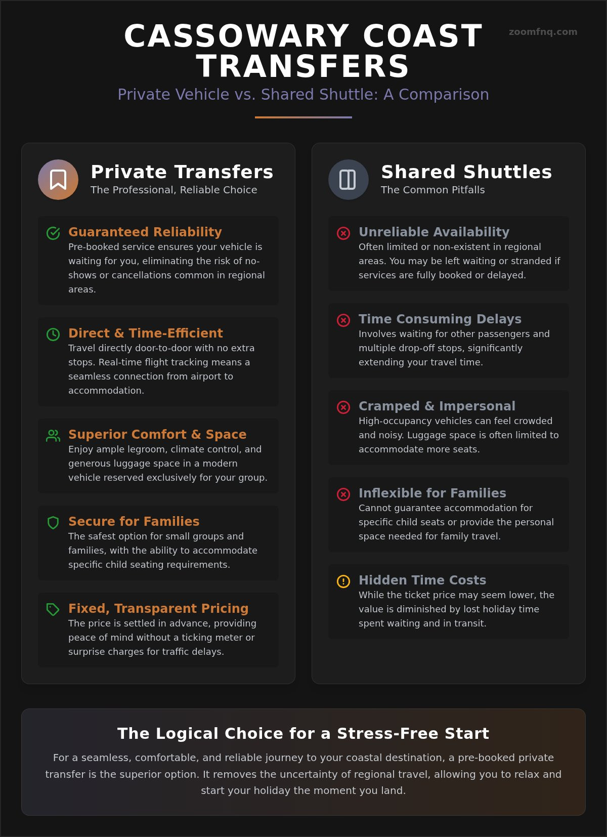 Cassowary Coast Transfers: The 2026 Guide to Private Regional Travel