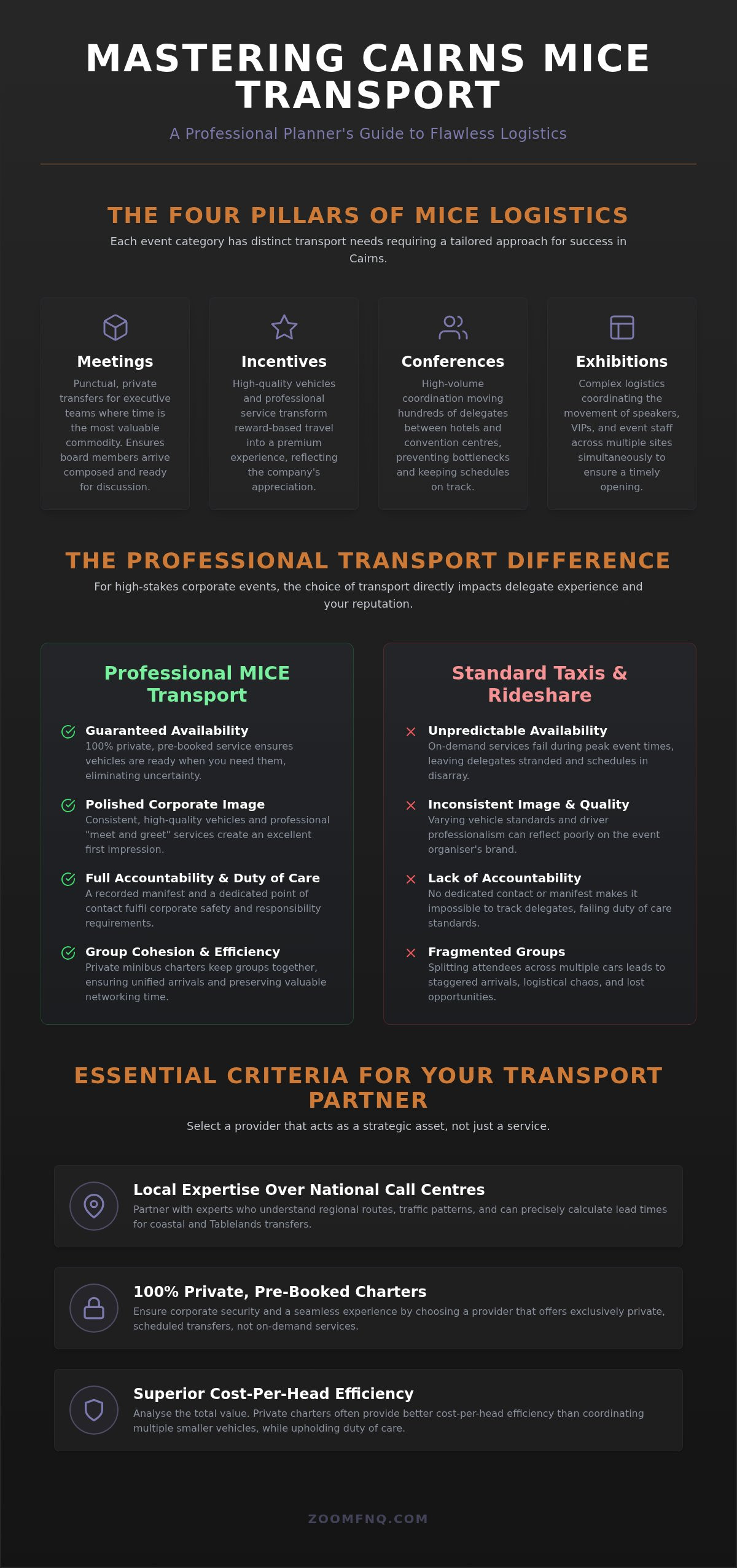 Cairns MICE Transport: The 2026 Guide to Corporate Event Logistics