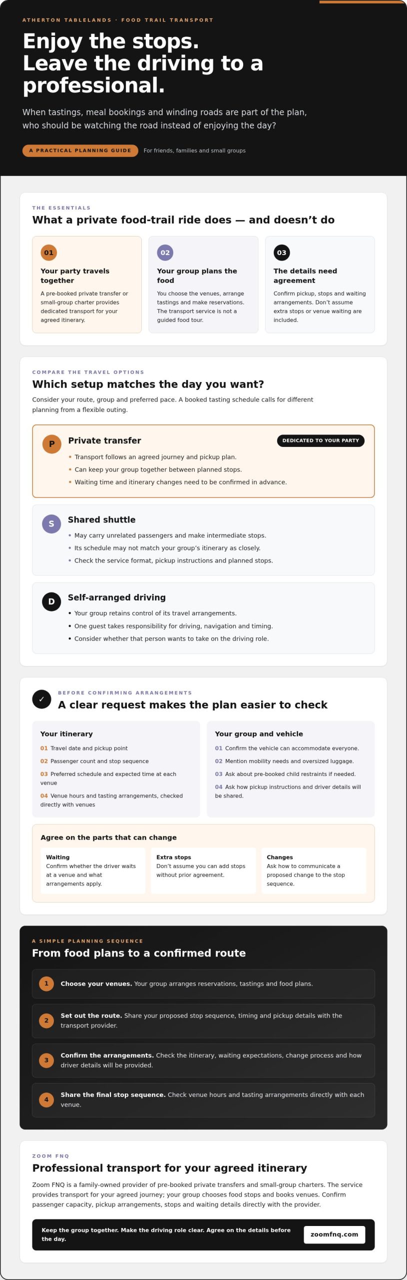 Private Driver for a Food Trail: How to Choose the Right Service