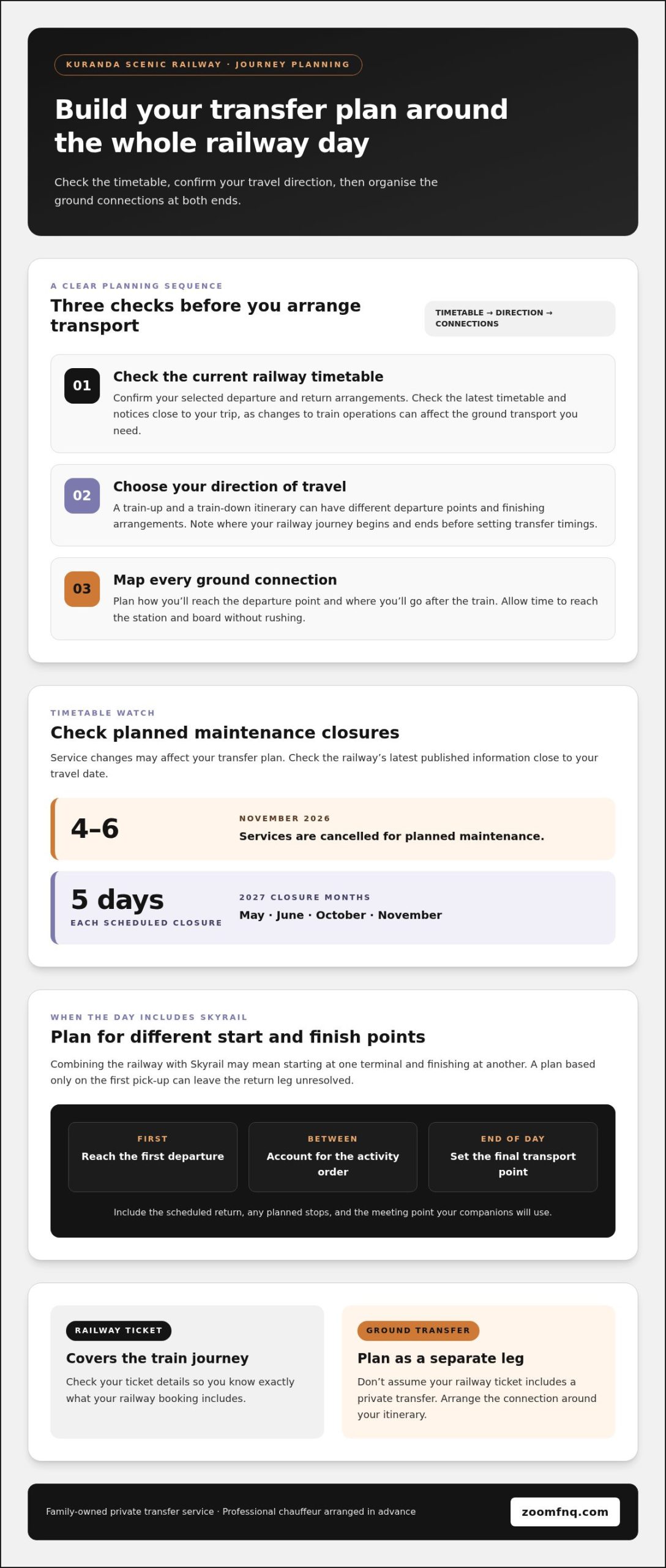 Transport to Kuranda Scenic Railway: Compare Your Options