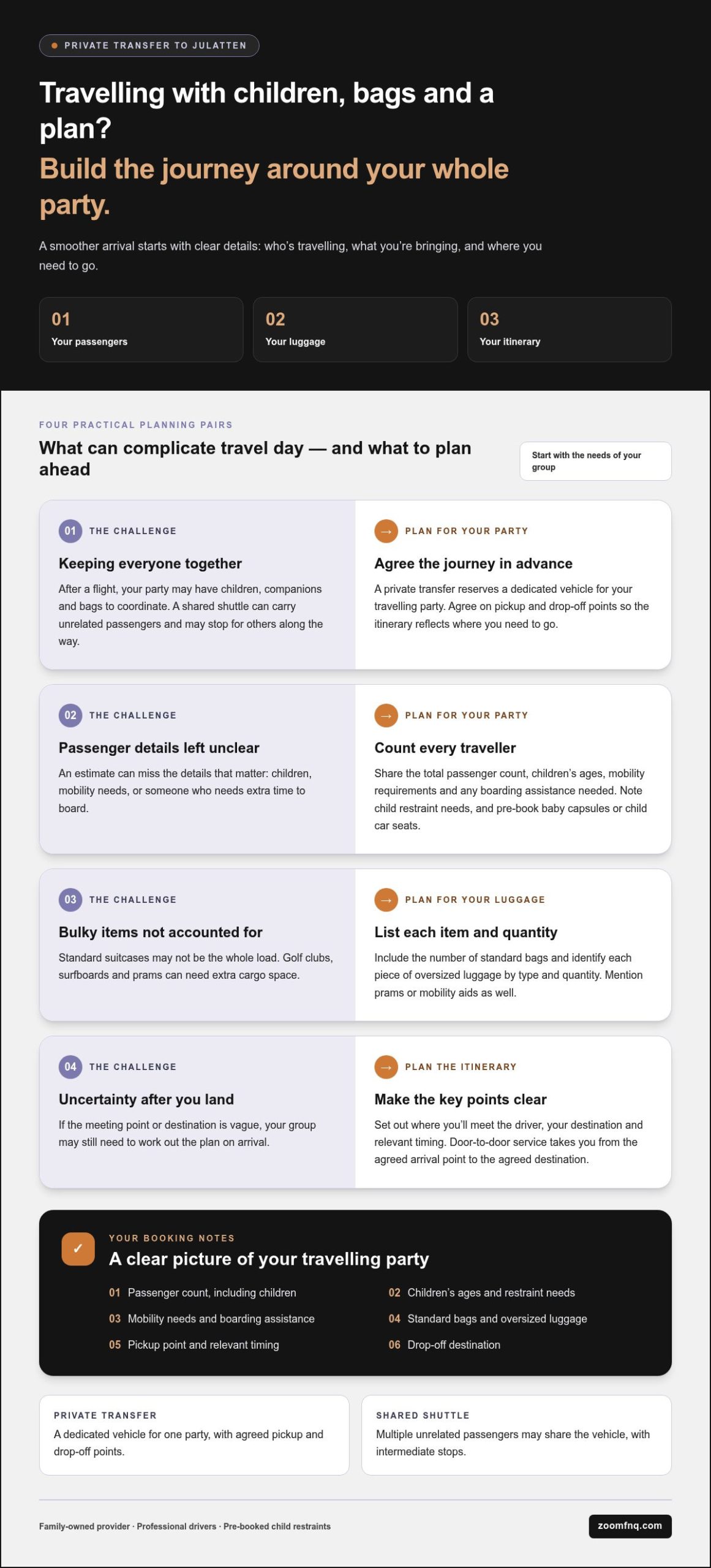 Choosing a Private Transfer: A Practical Guide to a Smooth Journey