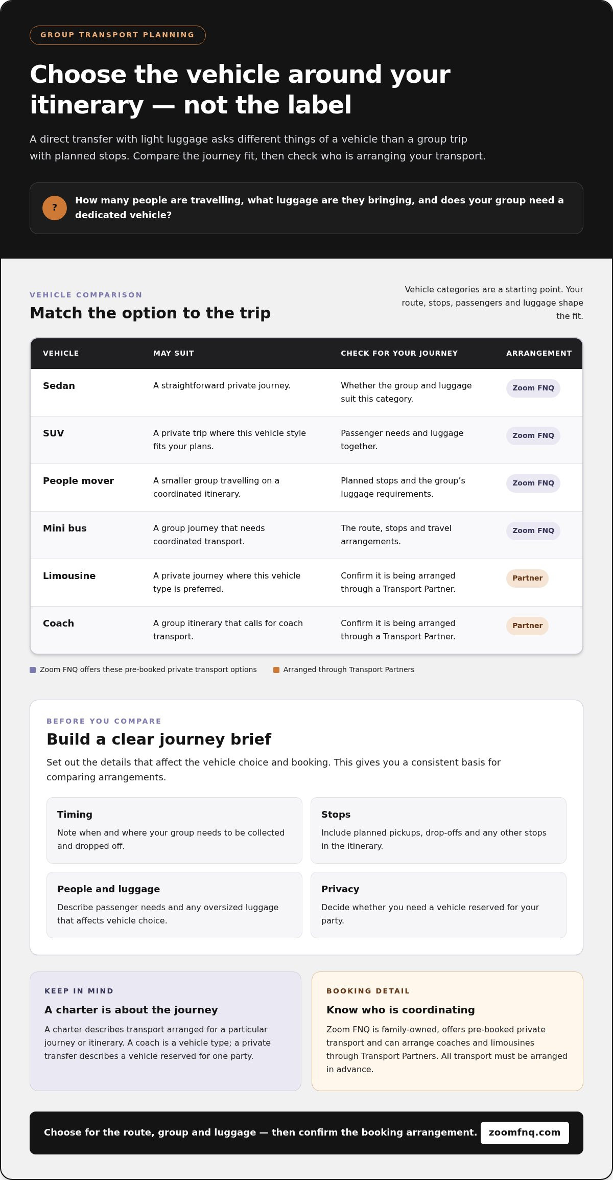 Exemplar Coaches Alternatives: How to Choose the Right Private Transport